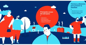 Técnicas y alimentos para prevenir la obesidad prevenir-obesidad