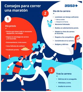 Consejos para preparar una maraton